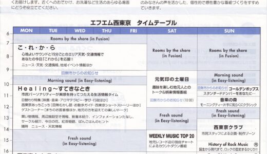 6月12日のWEEKLY MUSIC TOP20 は放送1200回！